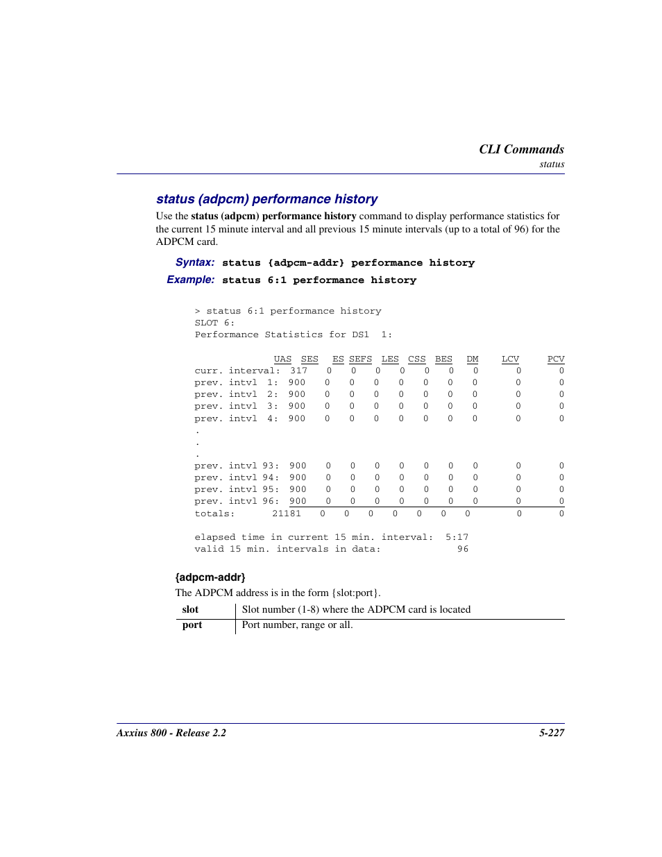 Status (adpcm) performance history, Status (adpcm) performance history -227 | Carrier Access Network Device Axxius 800 User Manual | Page 327 / 568