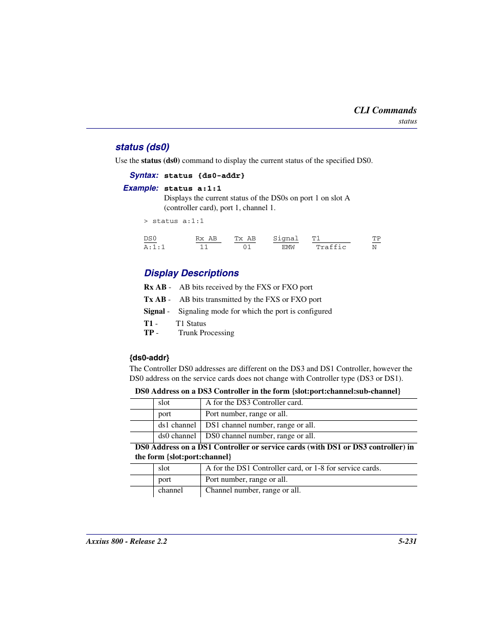 Status (ds0), Status (ds0) -231 | Carrier Access Network Device Axxius 800 User Manual | Page 331 / 568