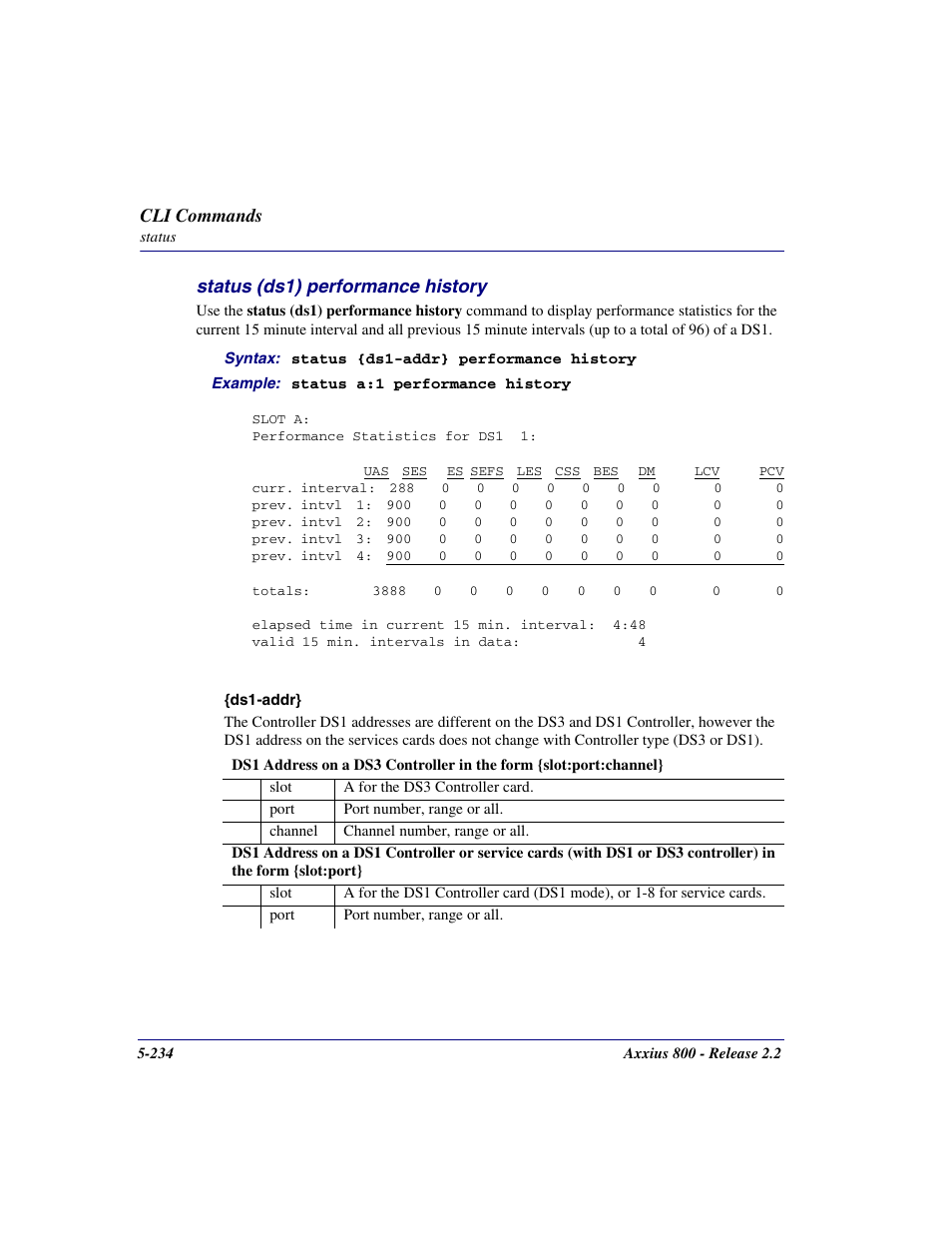 Status (ds1) performance history, Status (ds1) performance history -234 | Carrier Access Network Device Axxius 800 User Manual | Page 334 / 568