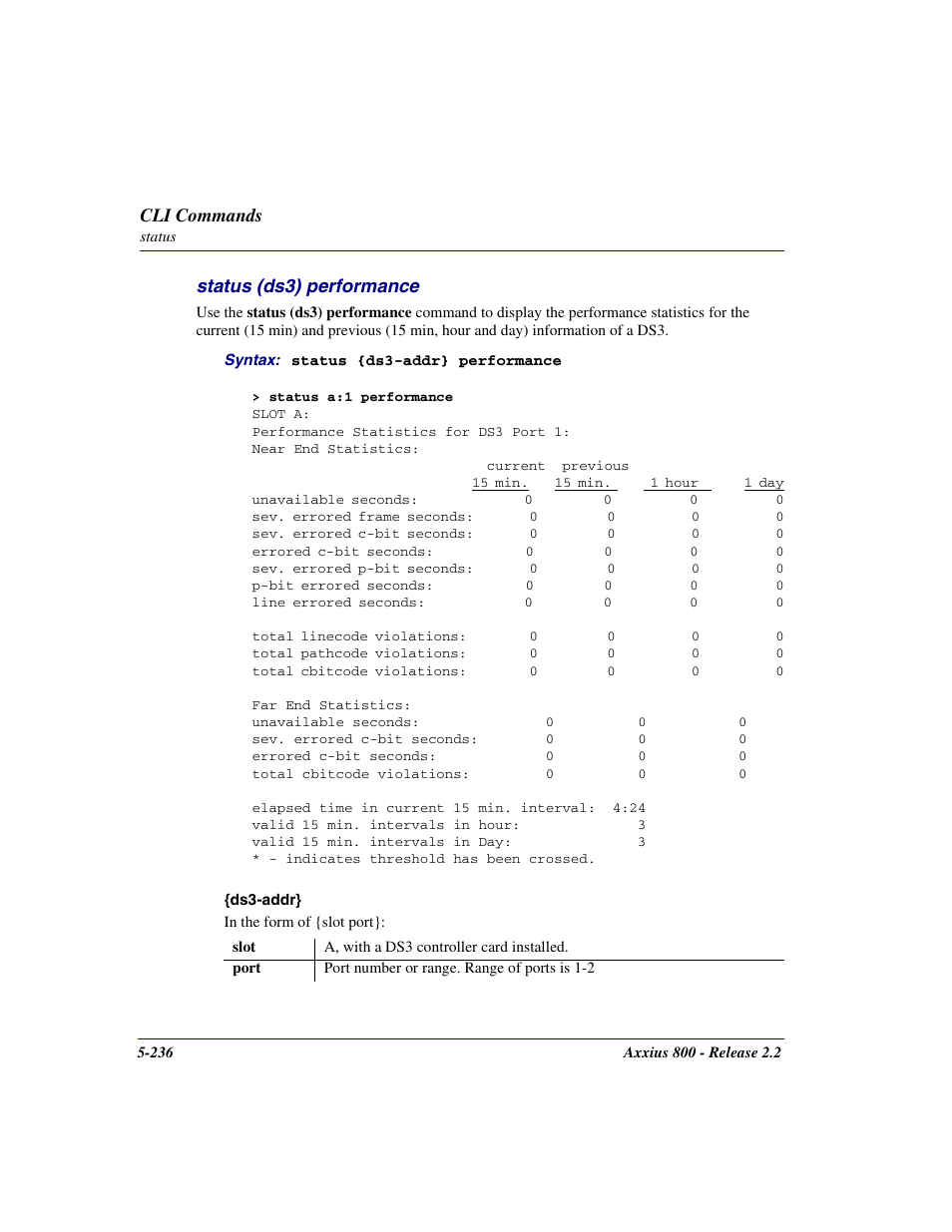 Status (ds3) performance, Status (ds3) performance -236, Cli commands | Carrier Access Network Device Axxius 800 User Manual | Page 336 / 568