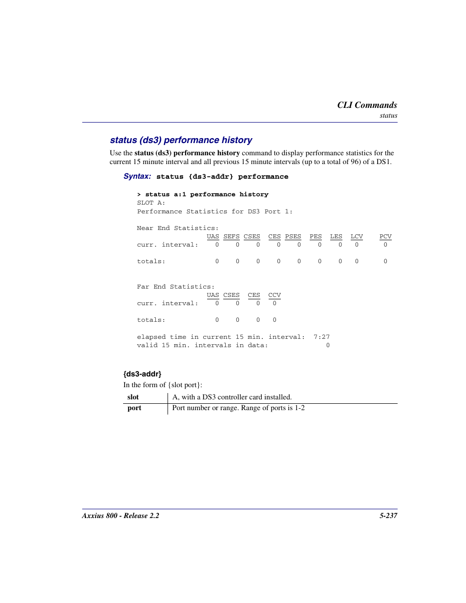 Status (ds3) performance history, Status (ds3) performance history -237 | Carrier Access Network Device Axxius 800 User Manual | Page 337 / 568
