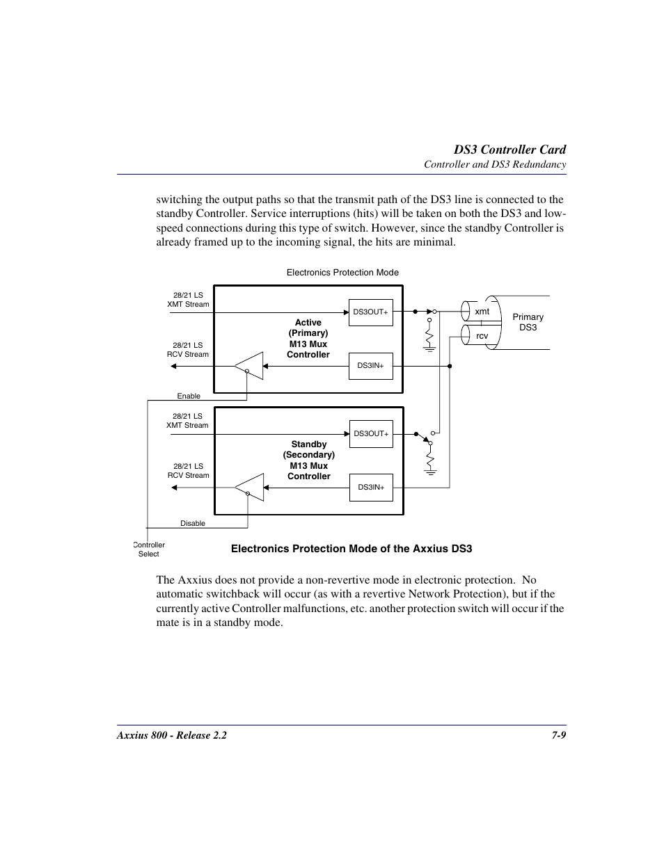 Ds3 controller card | Carrier Access Network Device Axxius 800 User Manual | Page 381 / 568