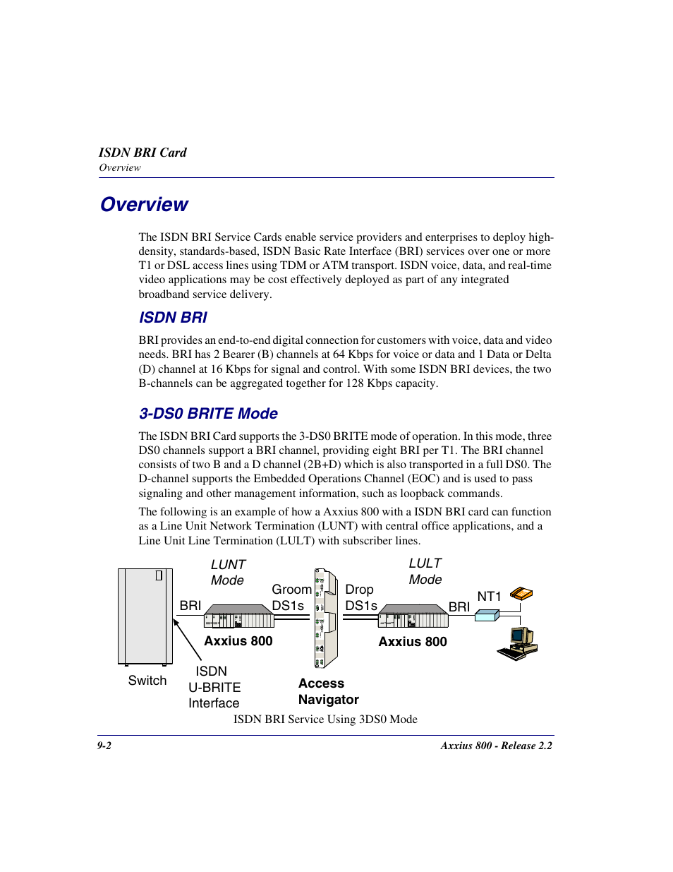 Overview, Isdn bri, Ds0 brite mode | Overview -2, Isdn bri -2 3-ds0 brite mode -2 | Carrier Access Network Device Axxius 800 User Manual | Page 394 / 568