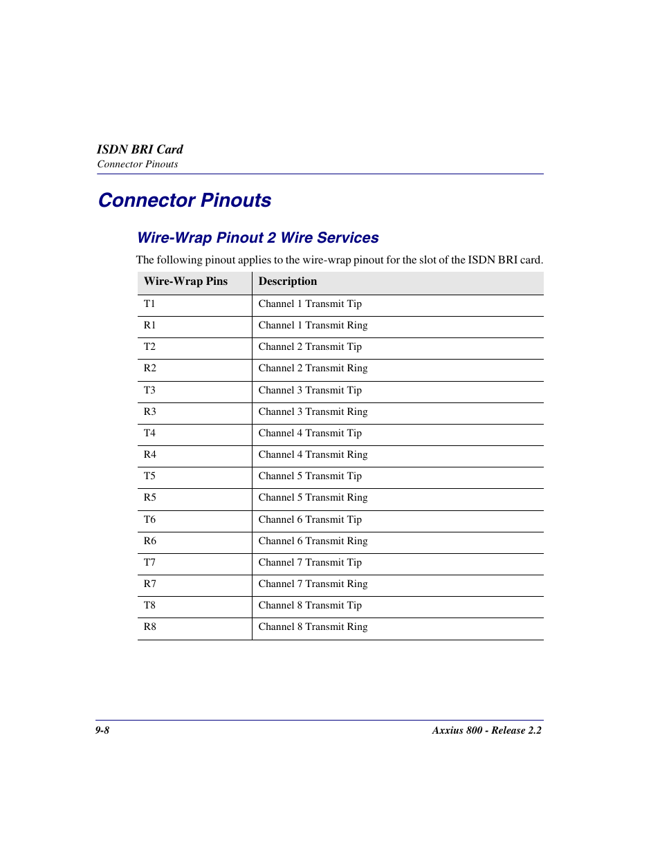 Connector pinouts, Wire-wrap pinout 2 wire services, Connector pinouts -8 | Wire-wrap pinout 2 wire services -8 | Carrier Access Network Device Axxius 800 User Manual | Page 400 / 568