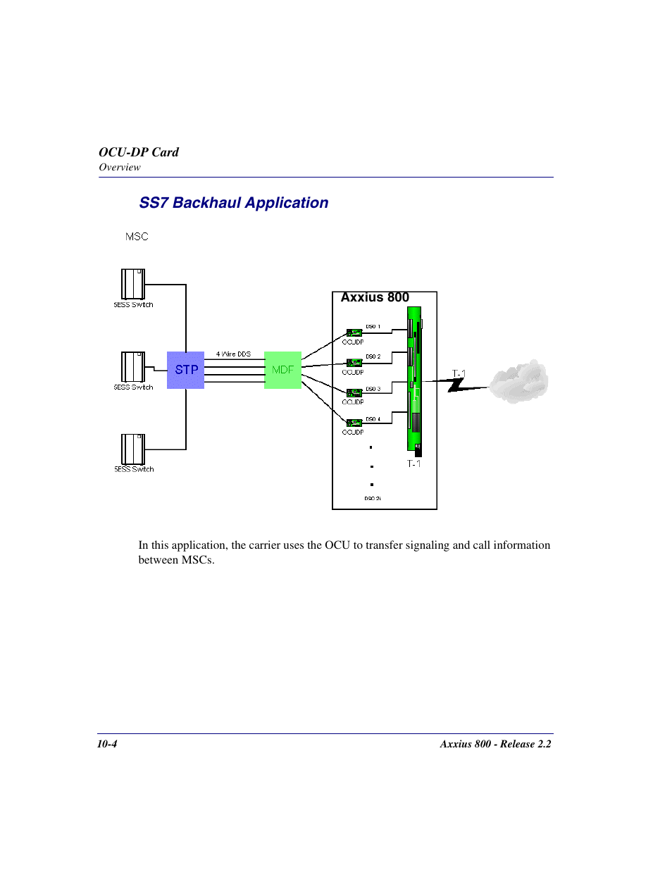 Ss7 backhaul application, Ss7 backhaul application -4 | Carrier Access Network Device Axxius 800 User Manual | Page 404 / 568