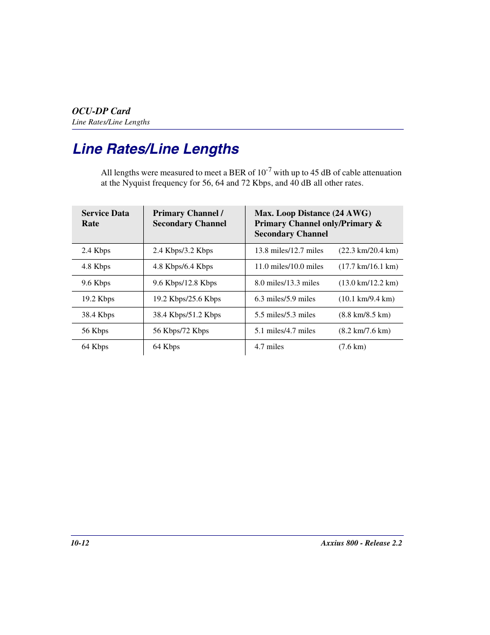 Line rates/line lengths, Line rates/line lengths -12 | Carrier Access Network Device Axxius 800 User Manual | Page 412 / 568