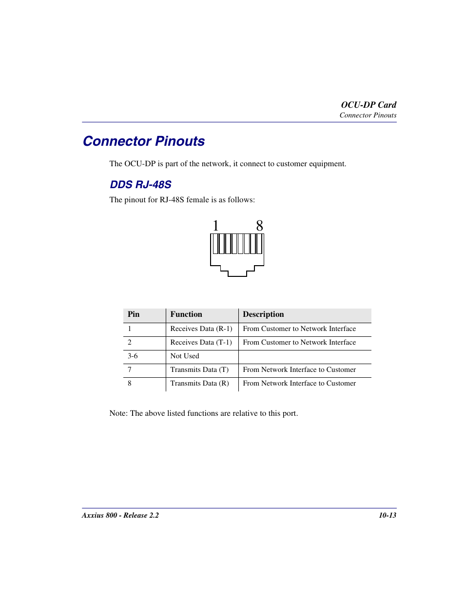 Connector pinouts, Dds rj-48s, Connector pinouts -13 | Dds rj-48s -13 | Carrier Access Network Device Axxius 800 User Manual | Page 413 / 568