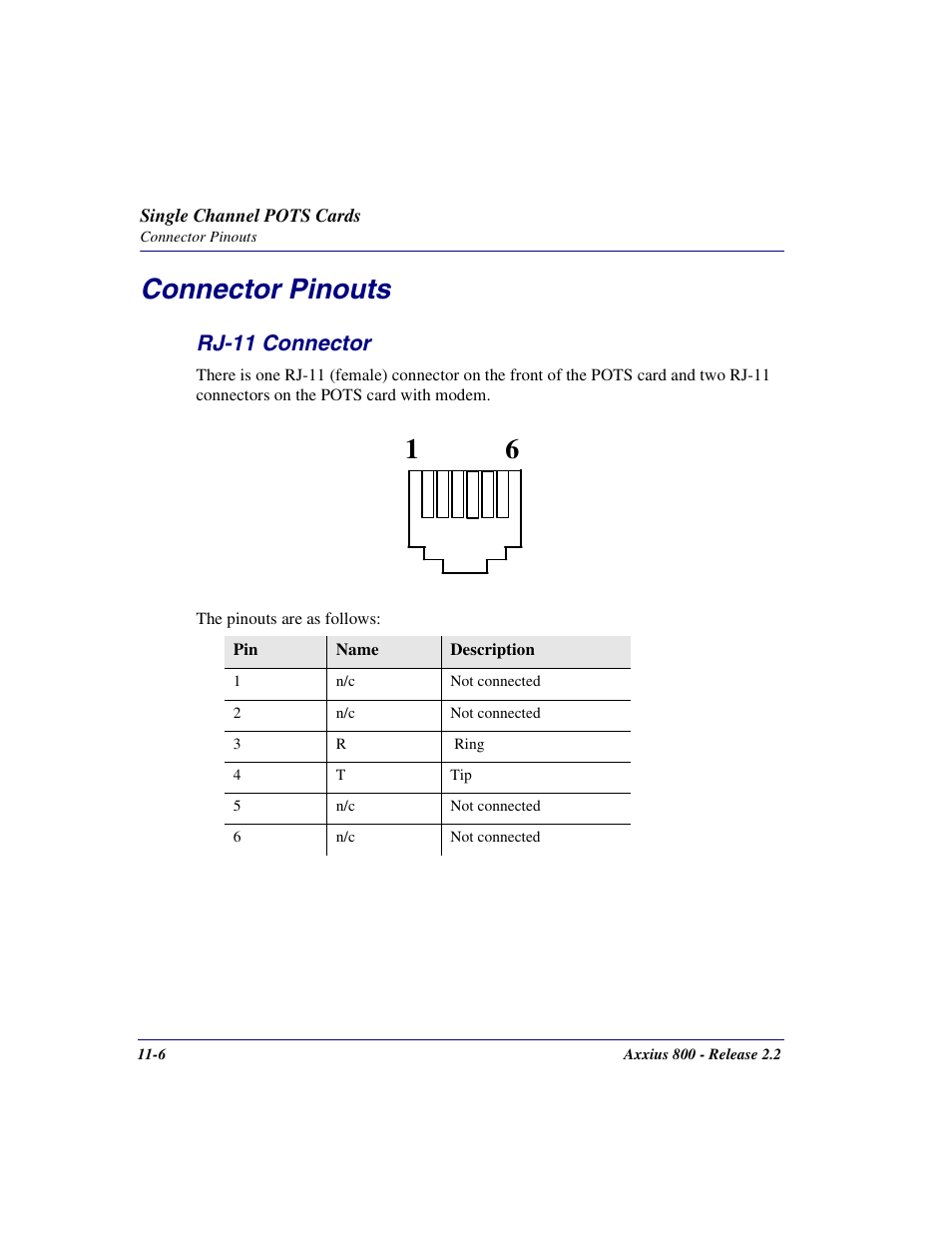 Connector pinouts, Rj-11 connector, Connector pinouts -6 | Rj-11 connector -6 | Carrier Access Network Device Axxius 800 User Manual | Page 420 / 568