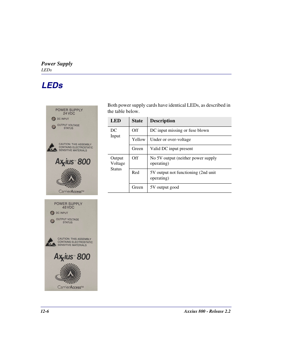 Leds, Leds -6 | Carrier Access Network Device Axxius 800 User Manual | Page 428 / 568