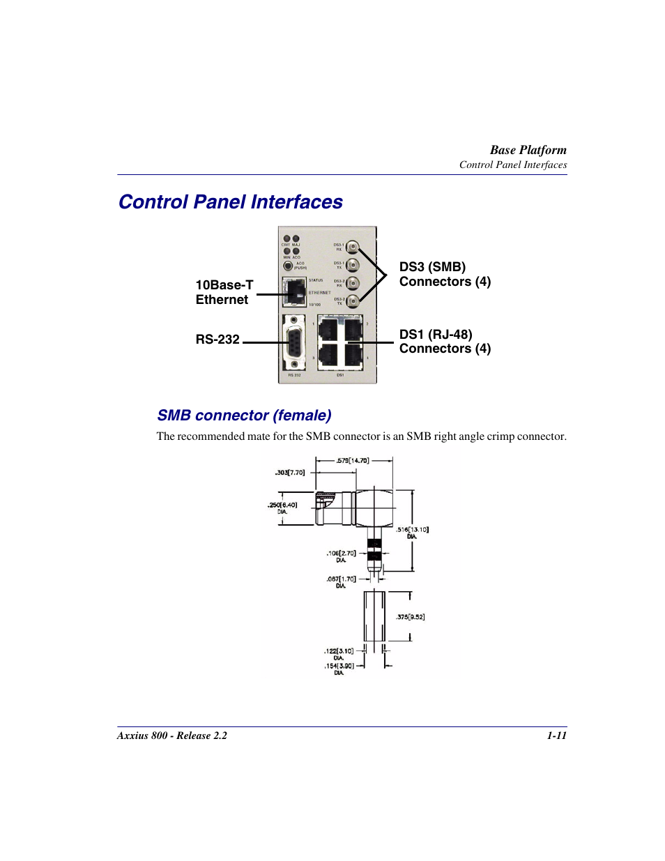 Control panel interfaces, Smb connector (female), Control panel interfaces -11 | Smb connector (female) -11 | Carrier Access Network Device Axxius 800 User Manual | Page 43 / 568
