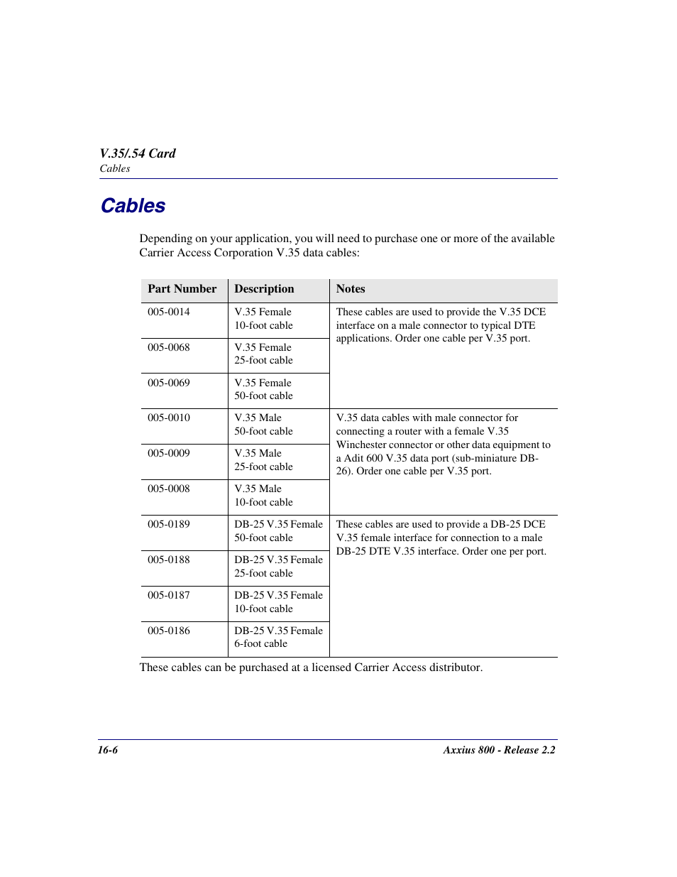 Cables, Cables -6 | Carrier Access Network Device Axxius 800 User Manual | Page 478 / 568