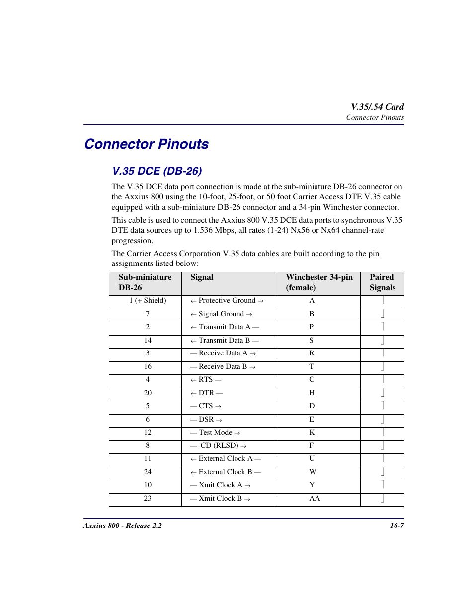 Connector pinouts, V.35 dce (db-26), Connector pinouts -7 | V.35 dce (db-26) -7 | Carrier Access Network Device Axxius 800 User Manual | Page 479 / 568