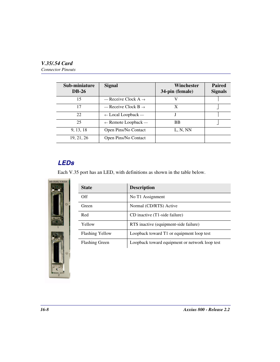 Leds, Leds -8 | Carrier Access Network Device Axxius 800 User Manual | Page 480 / 568