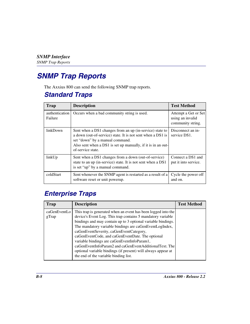 Snmp trap reports, Standard traps, Enterprise traps | Standard traps enterprise traps | Carrier Access Network Device Axxius 800 User Manual | Page 510 / 568