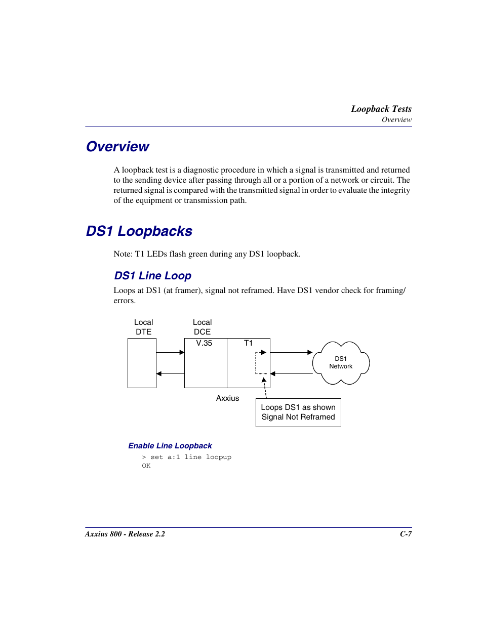Overview, Ds1 loopbacks, Ds1 line loop | Carrier Access Network Device Axxius 800 User Manual | Page 517 / 568