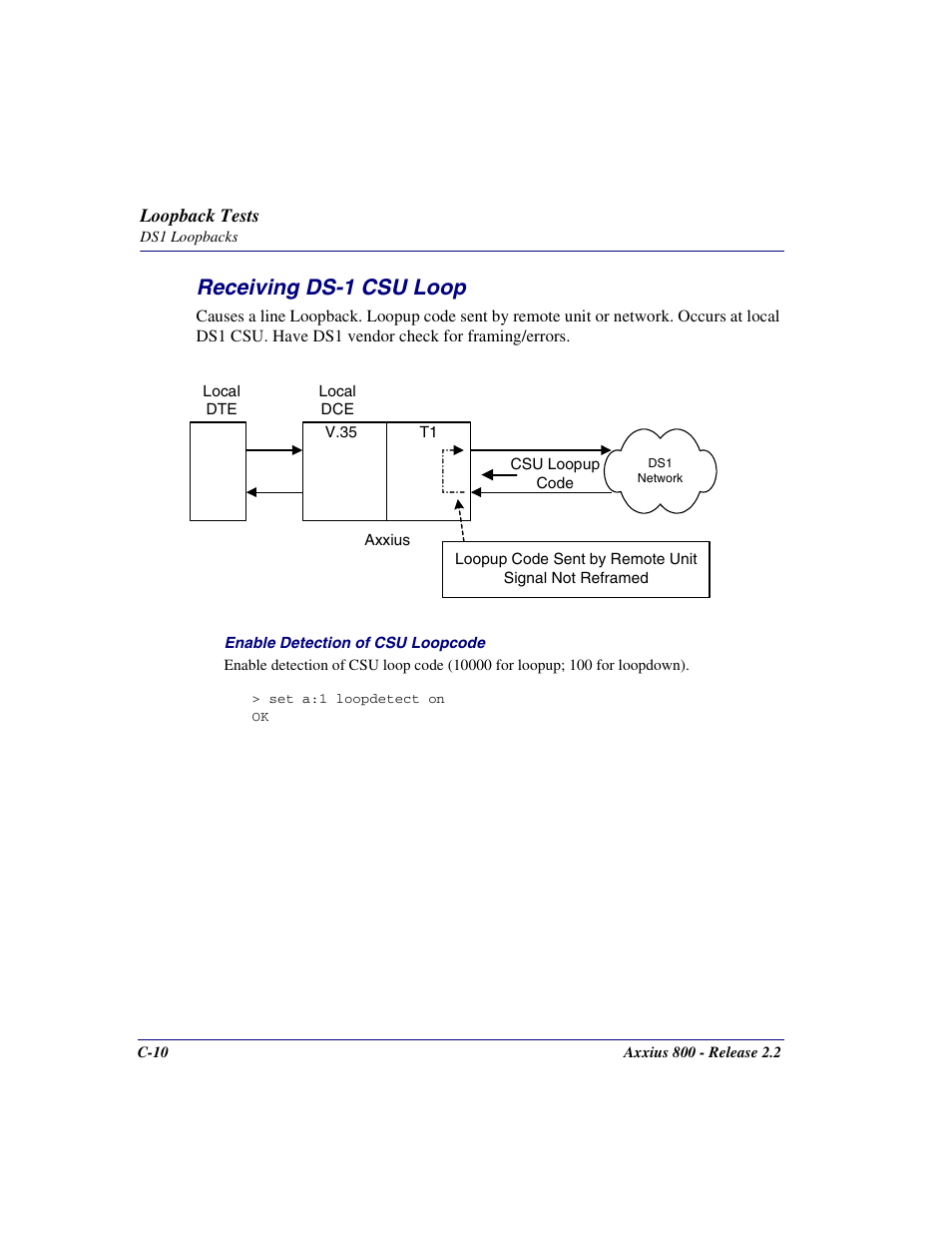 Receiving ds-1 csu loop | Carrier Access Network Device Axxius 800 User Manual | Page 520 / 568