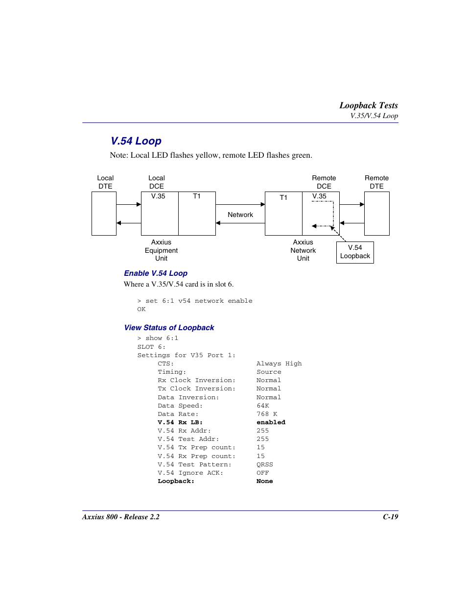 V.54 loop, Loopback tests | Carrier Access Network Device Axxius 800 User Manual | Page 529 / 568