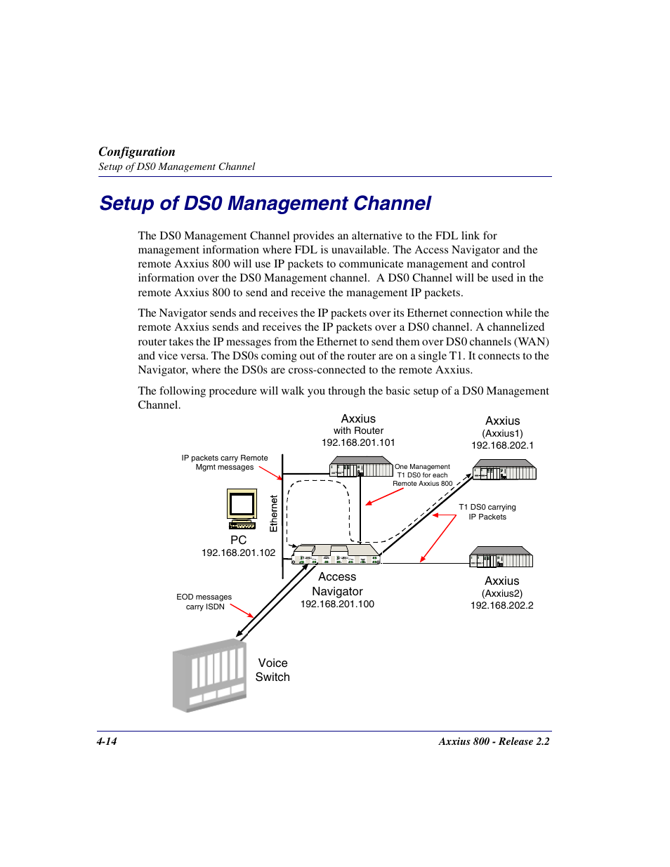 Setup of ds0 management channel, Setup of ds0 management channel -14, Configuration | Carrier Access Network Device Axxius 800 User Manual | Page 86 / 568