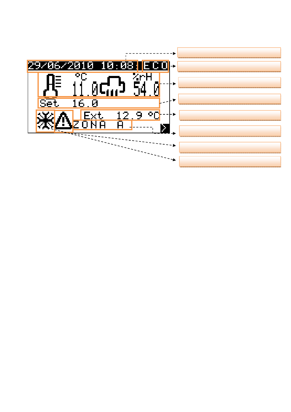 6 zone page | EVCO c-pro CLIMA sistema User Manual | Page 7 / 14