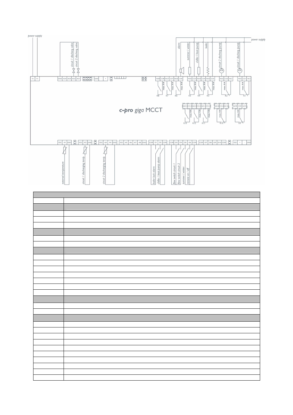 EVCO c-pro CLIMA sistema Installer manual User Manual | Page 13 / 90