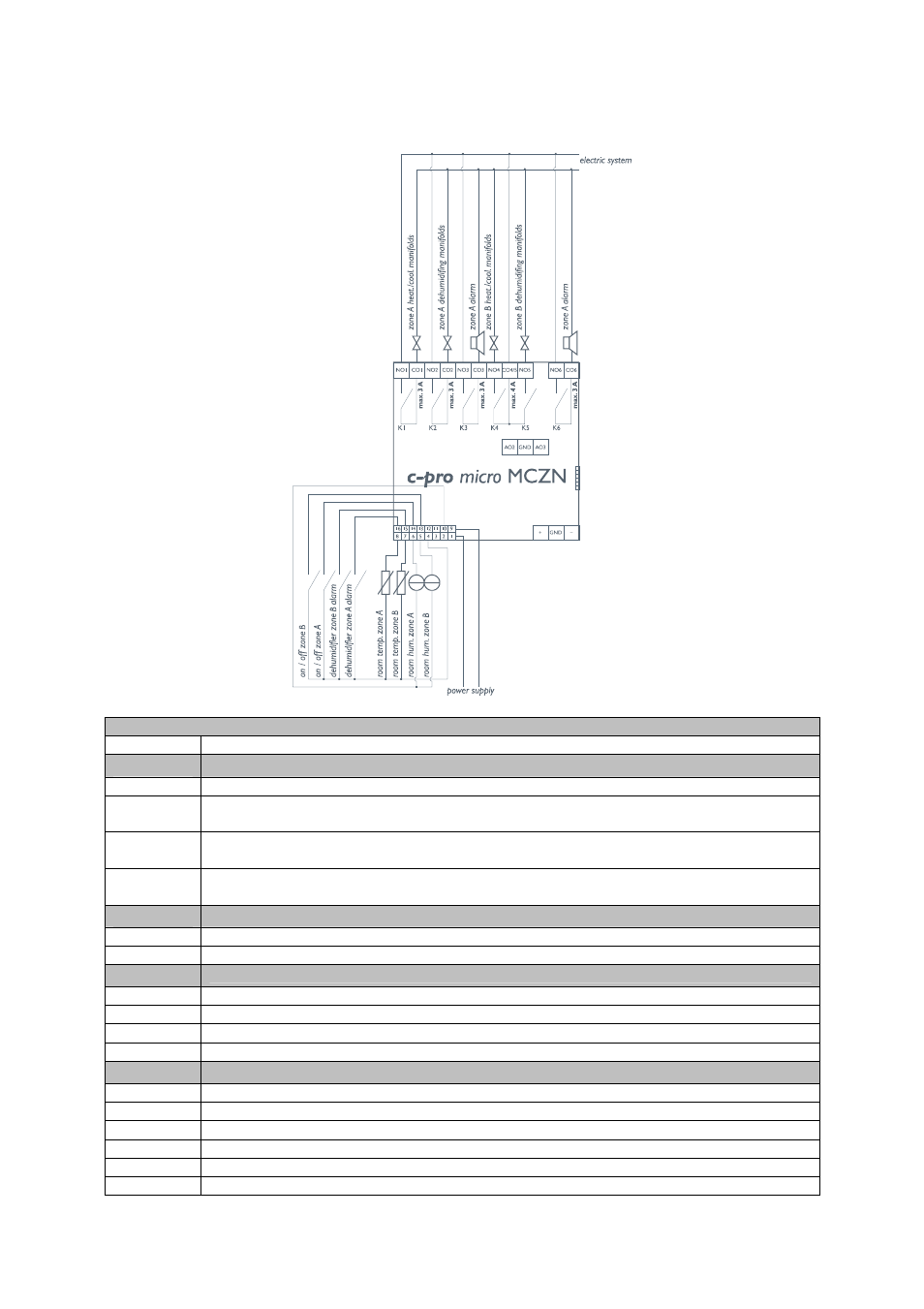 EVCO c-pro CLIMA sistema Installer manual User Manual | Page 14 / 90