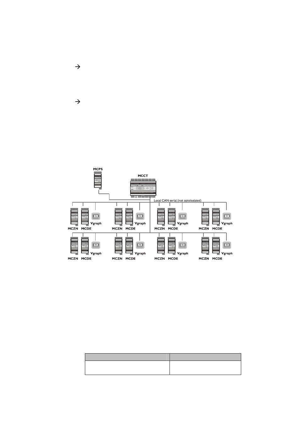 EVCO c-pro CLIMA sistema Installer manual User Manual | Page 22 / 90