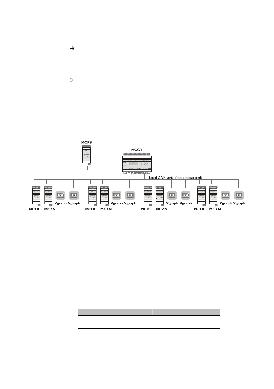 EVCO c-pro CLIMA sistema Installer manual User Manual | Page 23 / 90