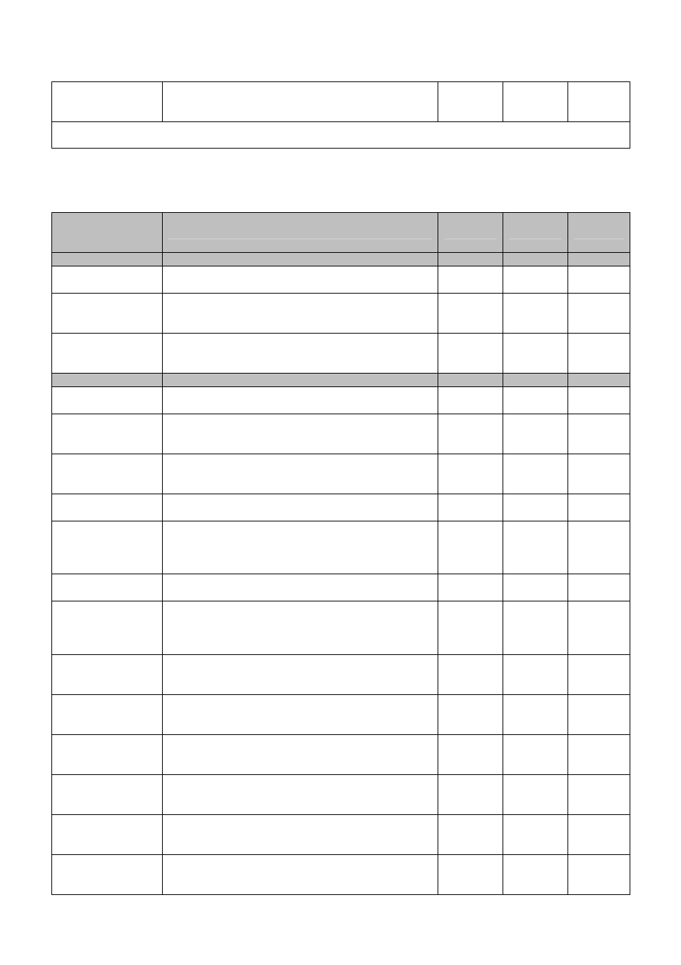 2 list of installer menu configuration parameters | EVCO c-pro CLIMA sistema Installer manual User Manual | Page 36 / 90