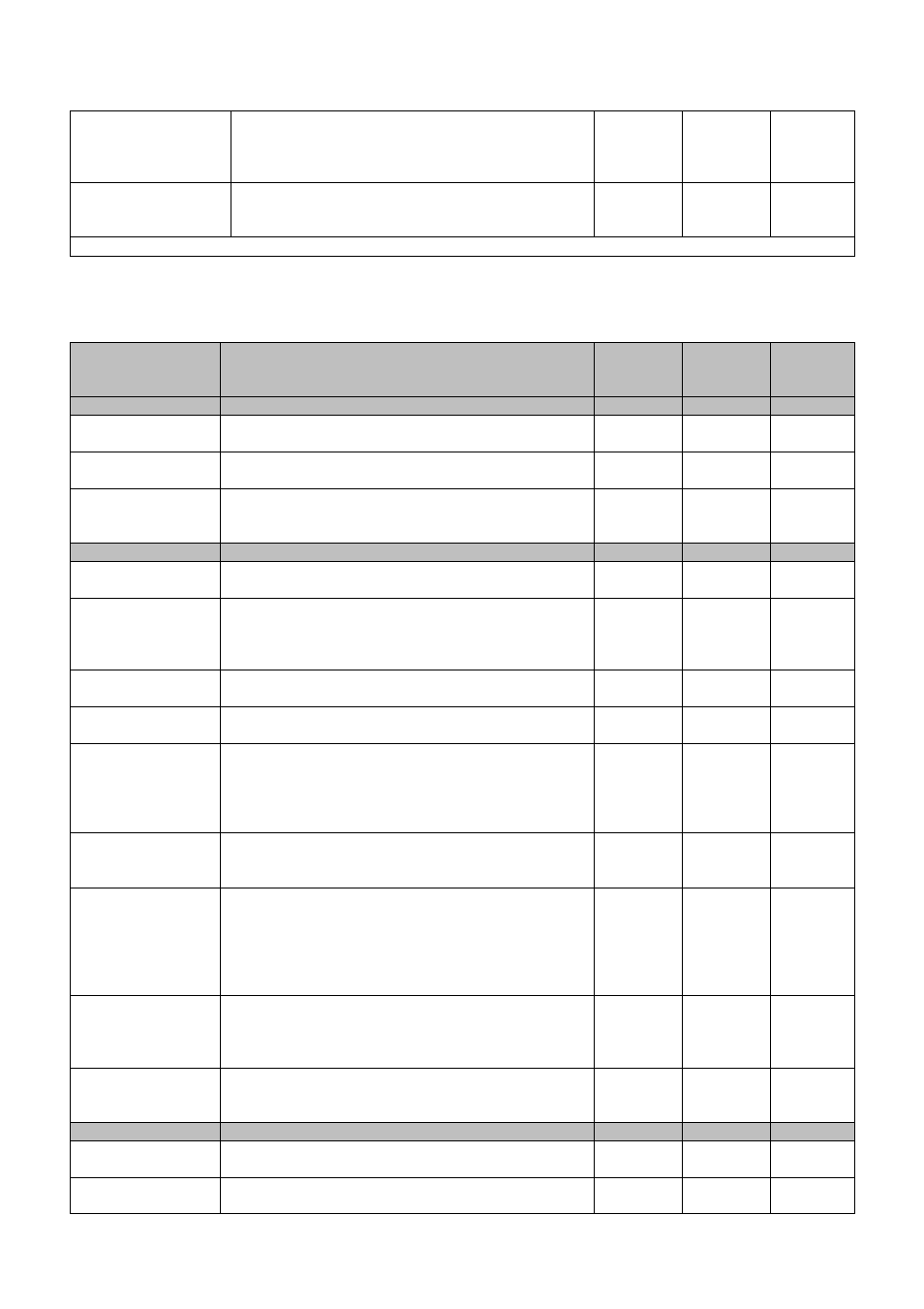2 list of installer menu configuration parameters | EVCO c-pro CLIMA sistema Installer manual User Manual | Page 47 / 90