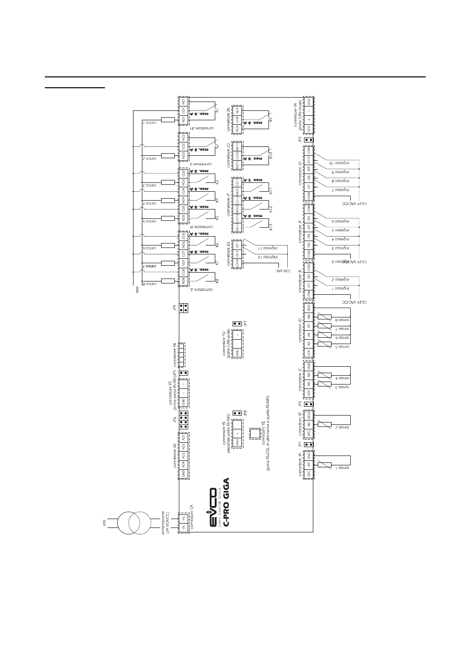 EVCO c-pro giga User Manual | Page 12 / 46