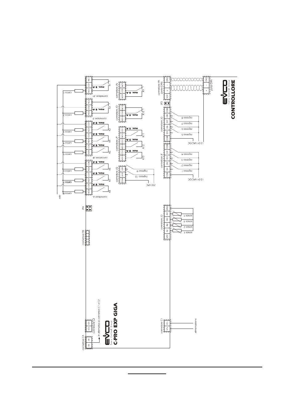 1 c-pro exp giga wiring layout | EVCO c-pro giga User Manual | Page 29 / 46