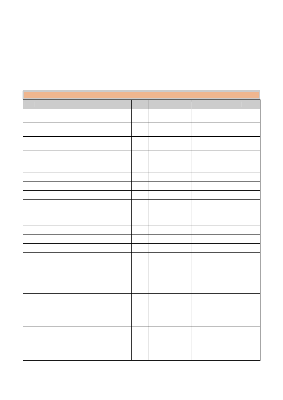 8list of modbus variables | EVCO c-pro mega RACK User Manual | Page 106 / 124