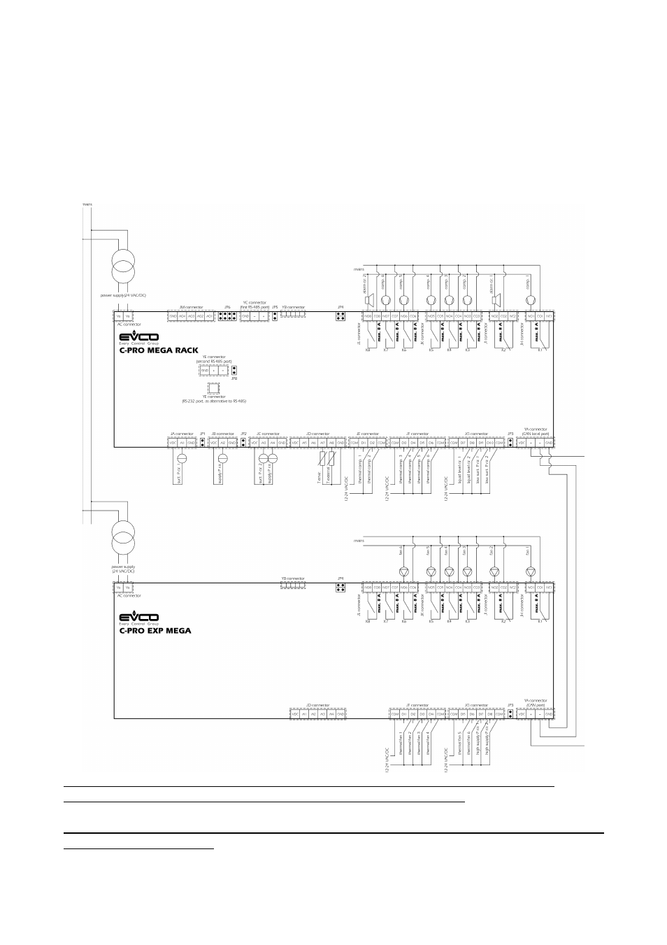 EVCO c-pro mega RACK User Manual | Page 11 / 124