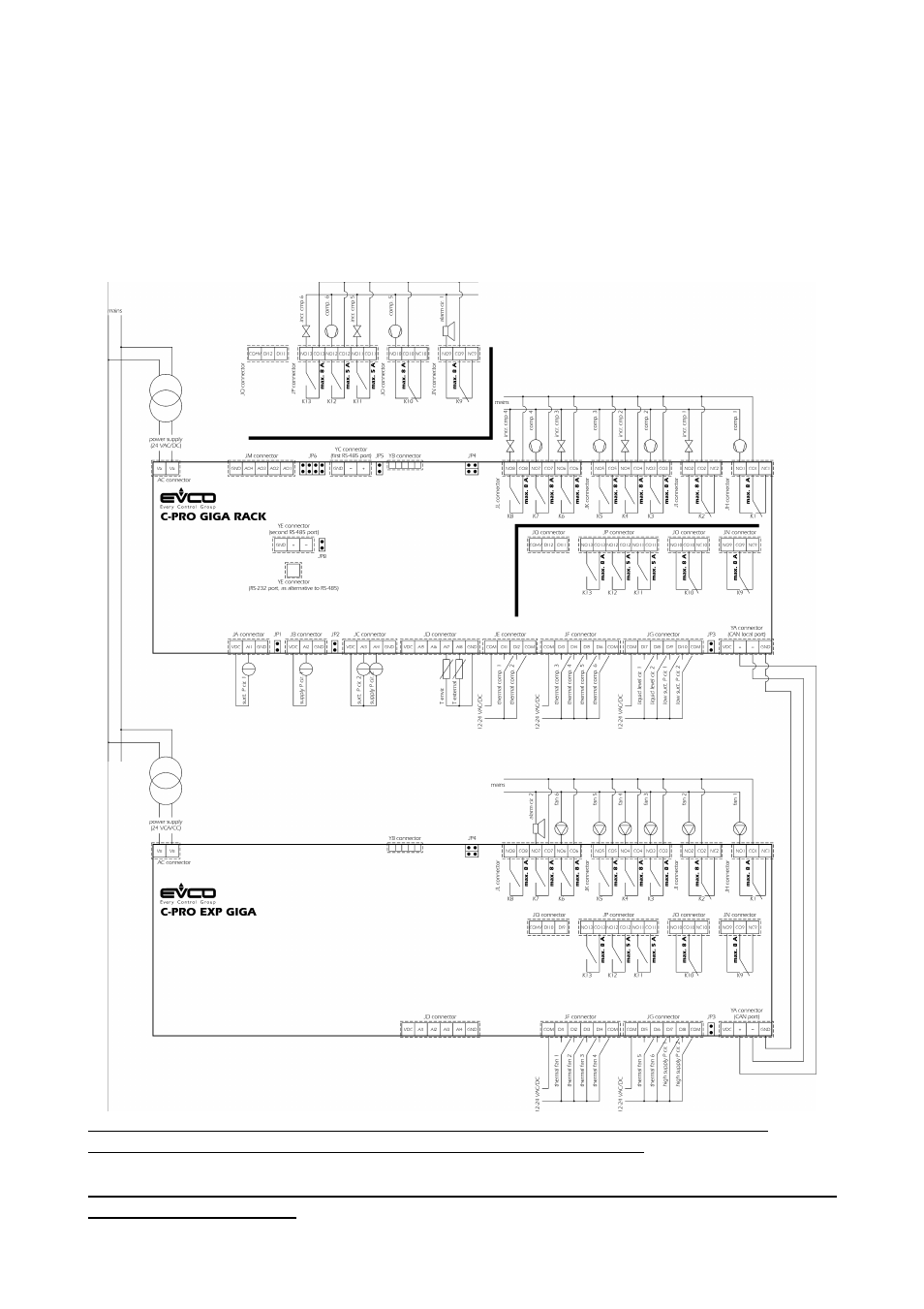 EVCO c-pro mega RACK User Manual | Page 12 / 124