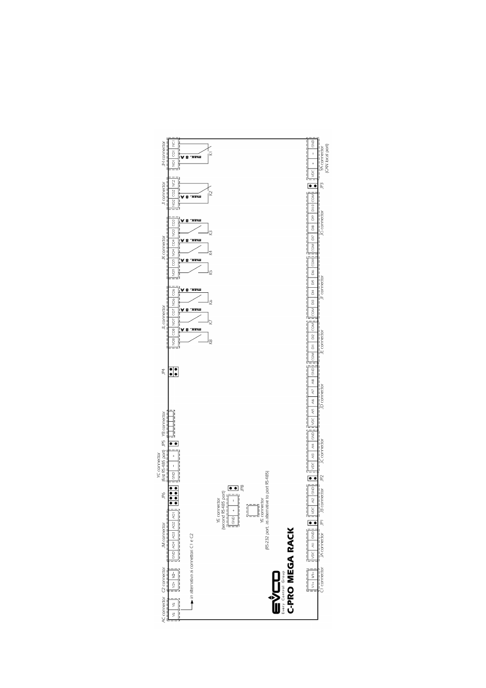 5 controller electrical connections | EVCO c-pro mega RACK User Manual | Page 13 / 124