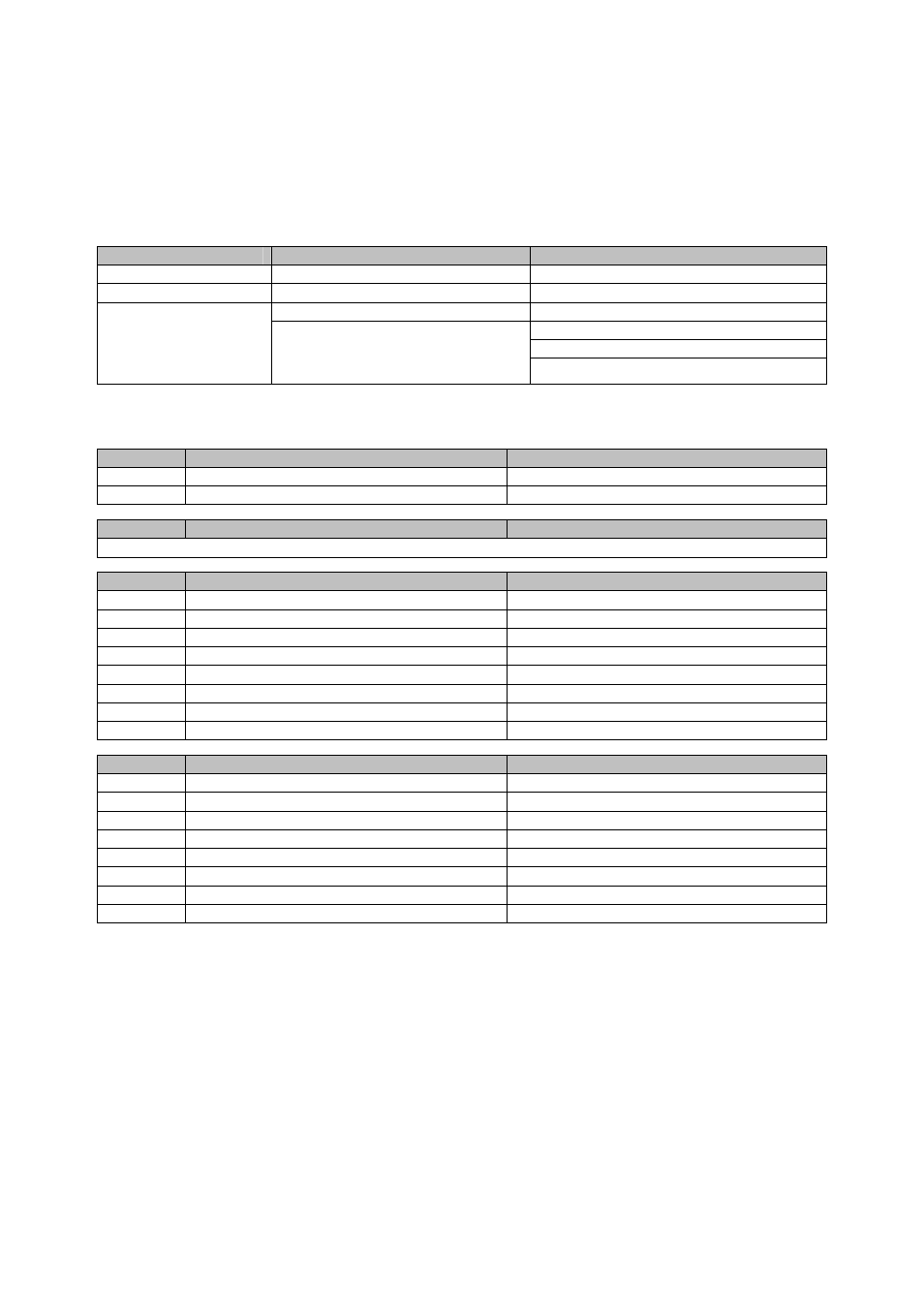 6 preset configurations | EVCO c-pro mega RACK User Manual | Page 19 / 124