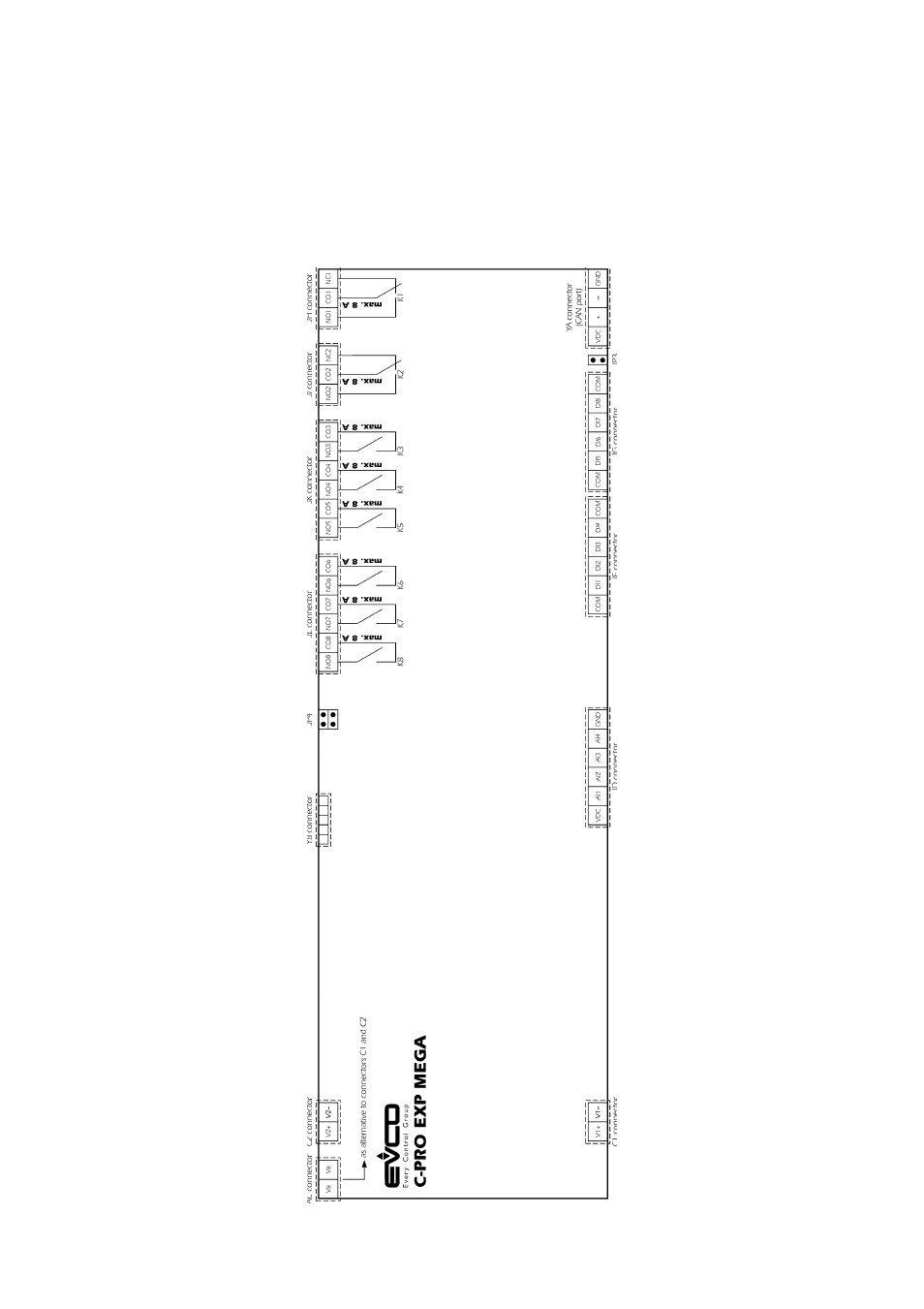 7 i/o expansion unit electrical connections | EVCO c-pro mega RACK User Manual | Page 21 / 124