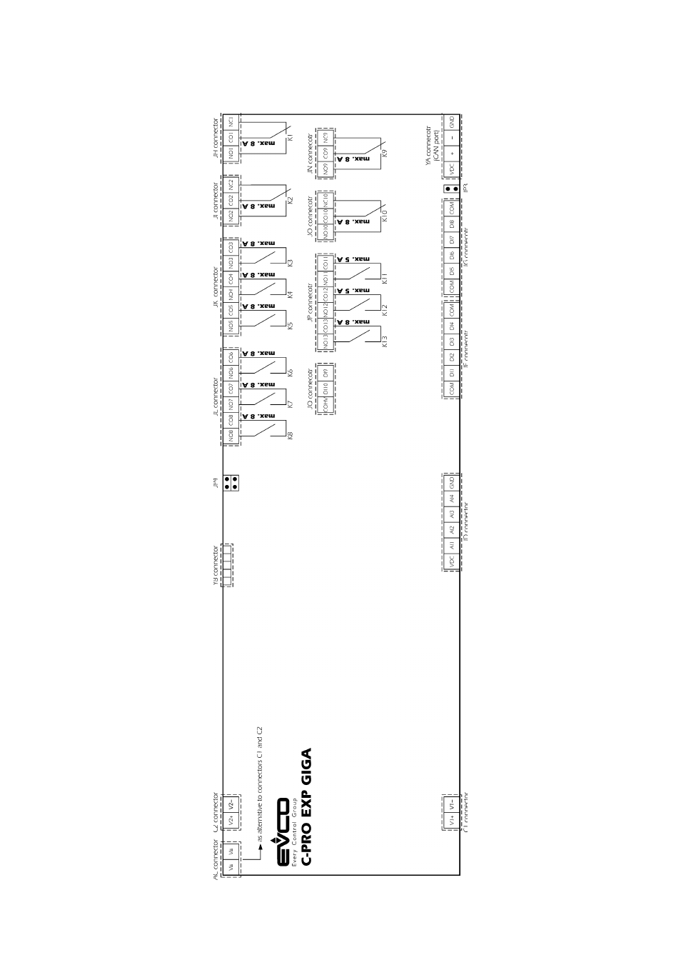 EVCO c-pro mega RACK User Manual | Page 22 / 124