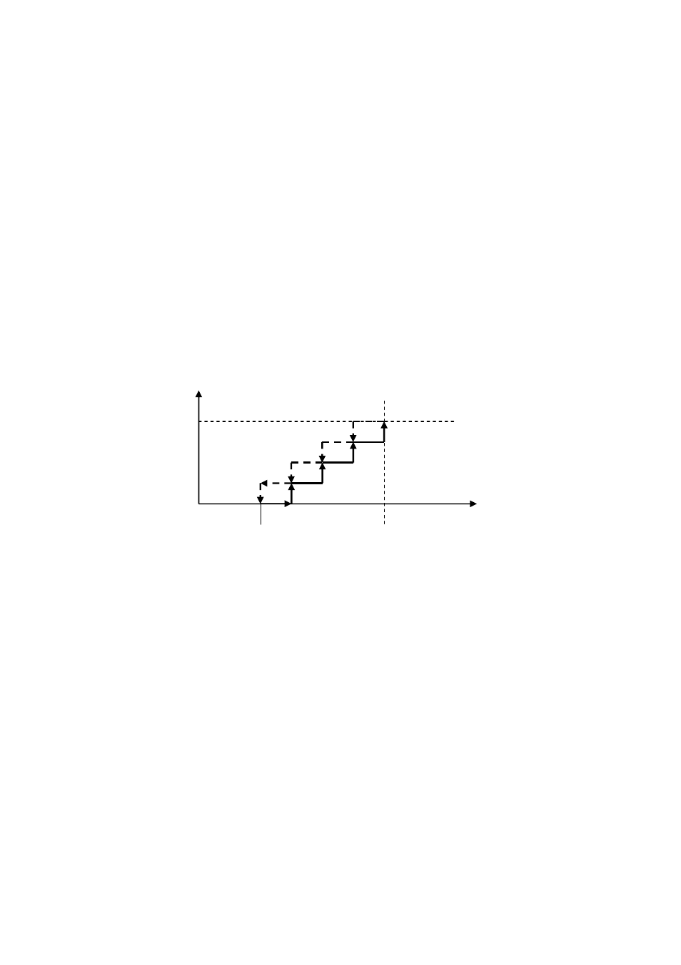 3 compressor regulation | EVCO c-pro mega RACK User Manual | Page 71 / 124