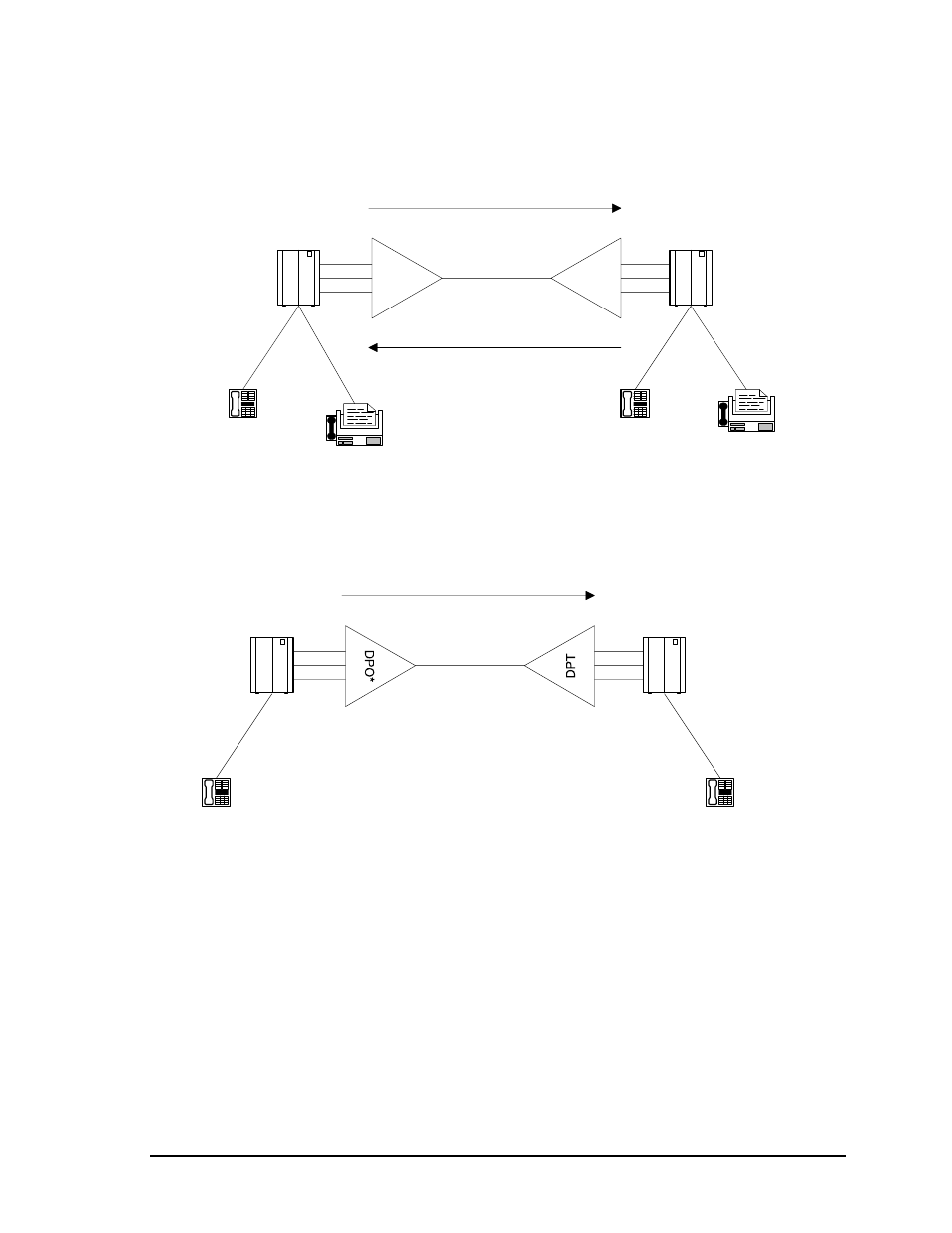 2 dial pulse termination (dpt) -3, 2 dial pulse termination (dpt) | Carrier Access Access Bank II SNMP User Manual | Page 100 / 180