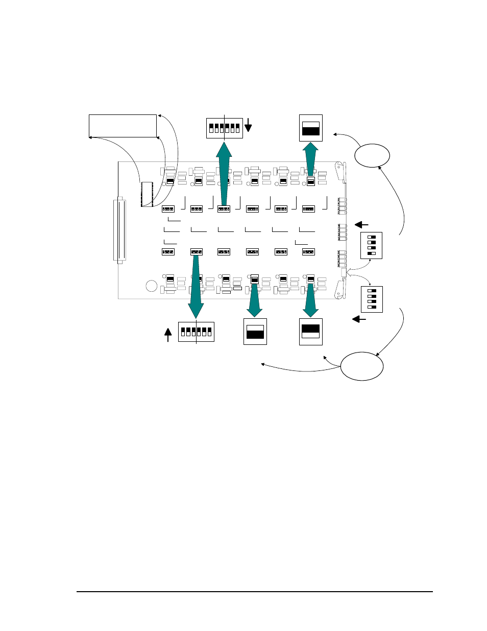Figure 10-3: fxo/dpt card switch settings, Fxo v x.x | Carrier Access Access Bank II SNMP User Manual | Page 102 / 180