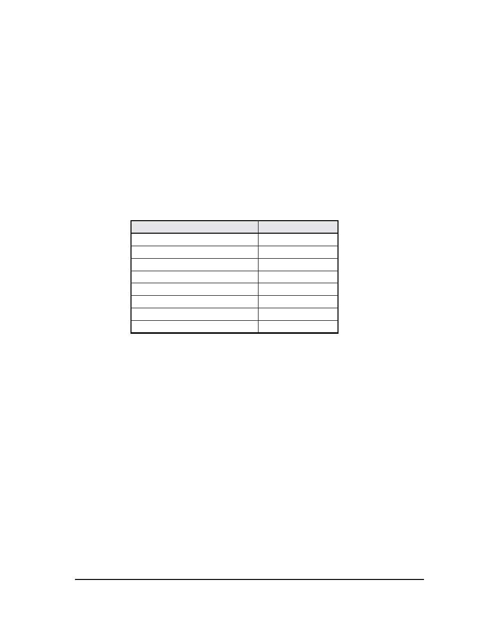 4 self test fault indications, 2 card self test -3, 4 self test fault indications -3 | 1 voice channel led is red during self test -3, 2 no test tone during a self test -3, 2 card self test, 1 voice channel led is red during self test, 2 no test tone during a self test | Carrier Access Access Bank II SNMP User Manual | Page 124 / 180
