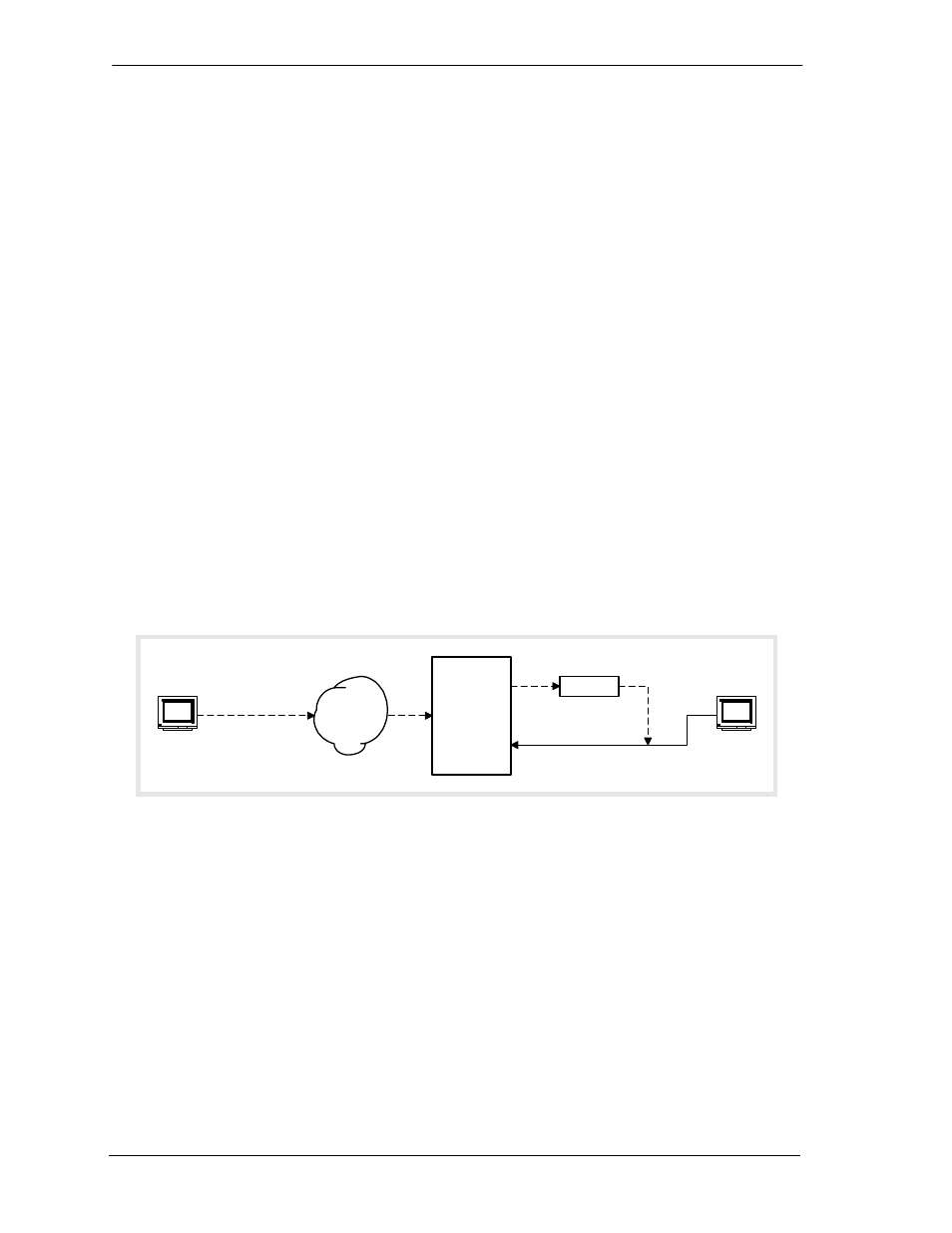 3 snmp management, 3 snmp management -2, 1 local and remote snmp management -2 | 2 snmp overview -2, 1 local and remote snmp management, 2 snmp overview | Carrier Access Access Bank II SNMP User Manual | Page 147 / 180