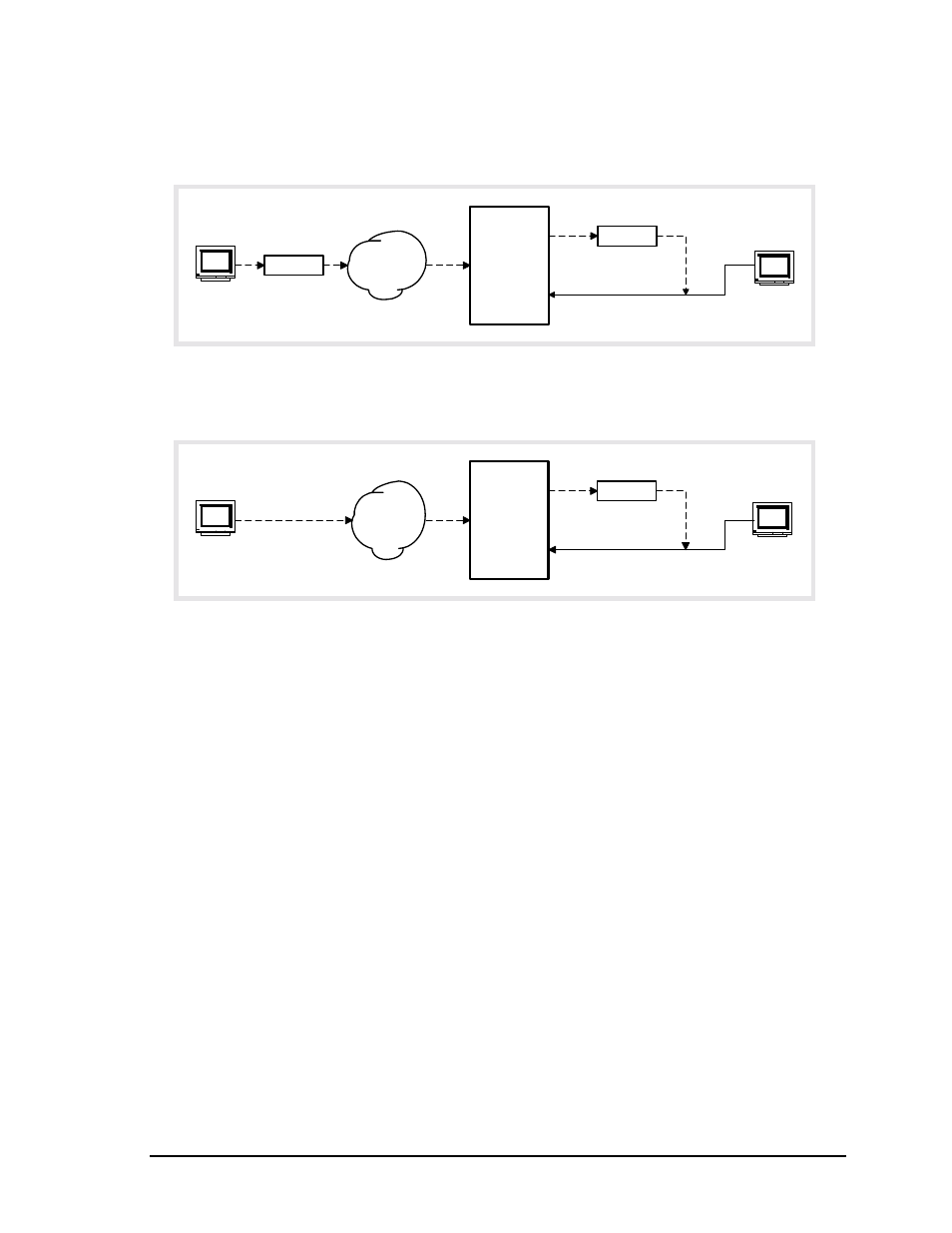 2 rs-232 cli operation -7, 2 rs-232 cli operation | Carrier Access Access Bank II SNMP User Manual | Page 152 / 180