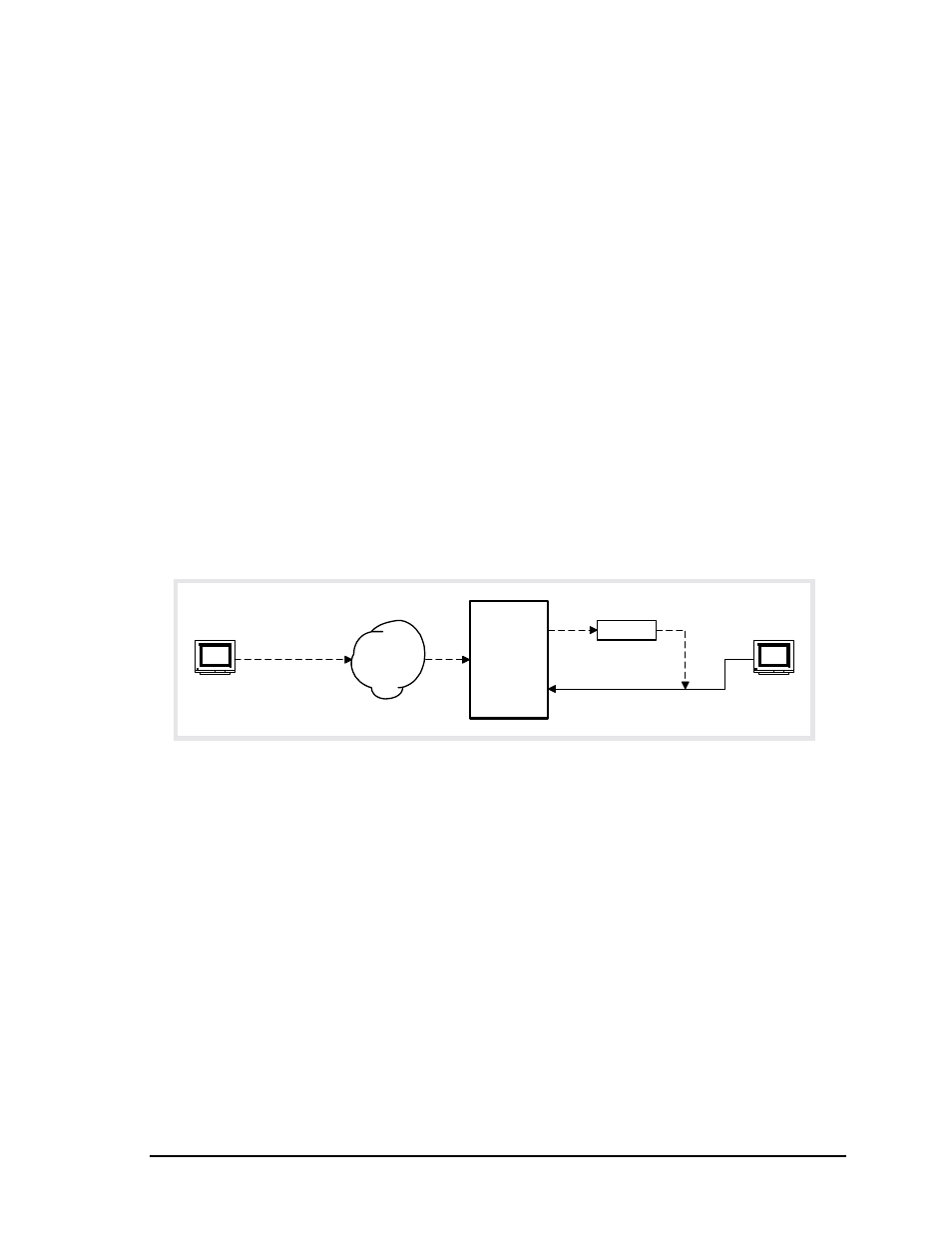 Snmp management -5, 1 local and remote snmp management -5, 2 snmp overview -5 | 2 snmp management | Carrier Access Access Bank II SNMP User Manual | Page 22 / 180