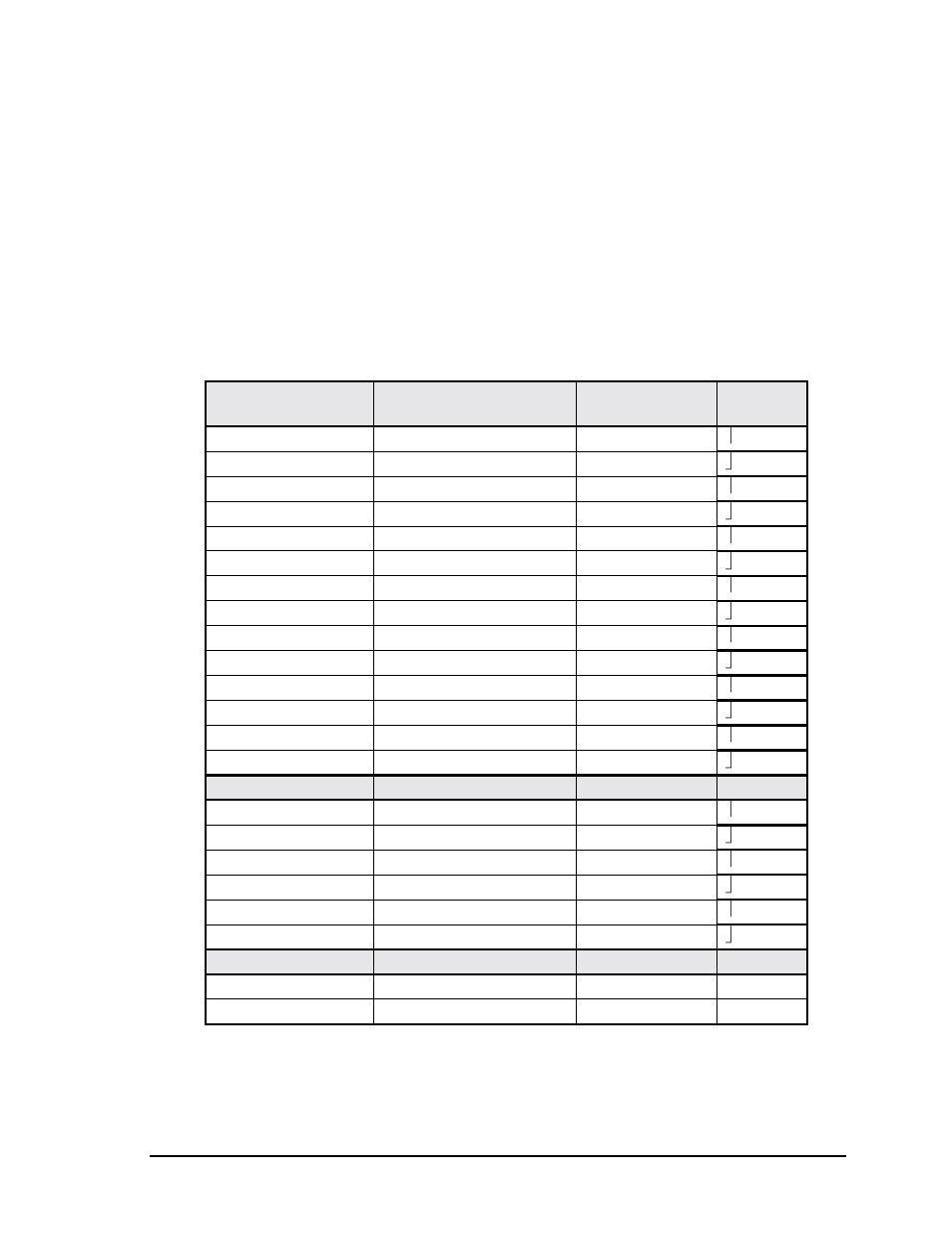 Carrier Access Access Bank II SNMP User Manual | Page 54 / 180