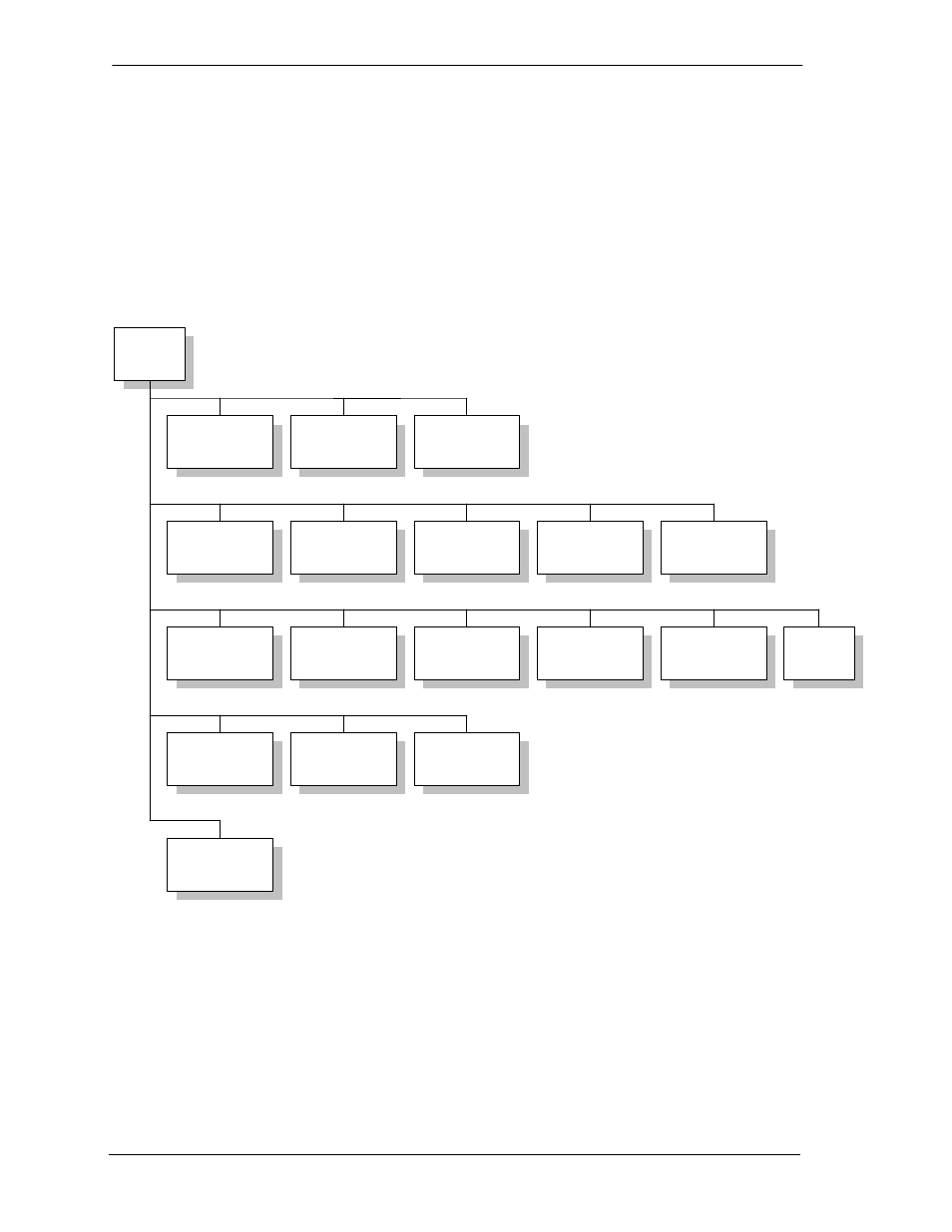 7 remote monitor screen hierarchy, 7 remote monitor screen hierarchy -4 | Carrier Access Access Bank II SNMP User Manual | Page 73 / 180