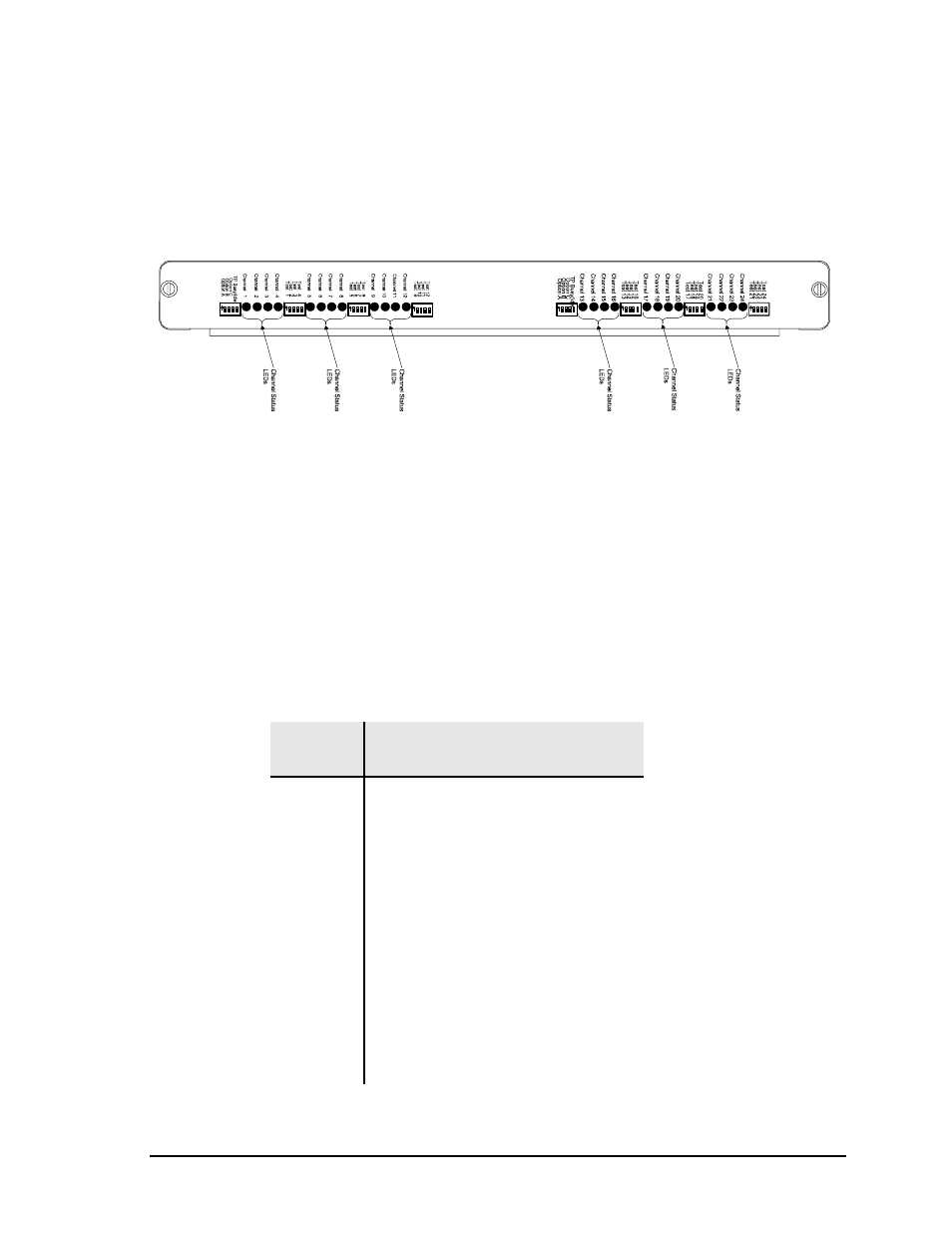 Fxs backplate switches -12, Fxs backplate leds -12, 1 fxs backplate switches | 2 fxs backplate leds | Carrier Access Access Bank II SNMP User Manual | Page 84 / 180