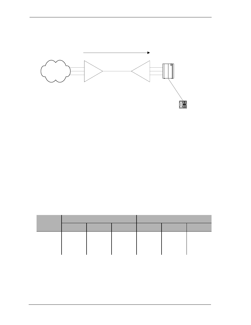 5 setting the transmit and receive levels | Carrier Access Access Bank II SNMP User Manual | Page 91 / 180