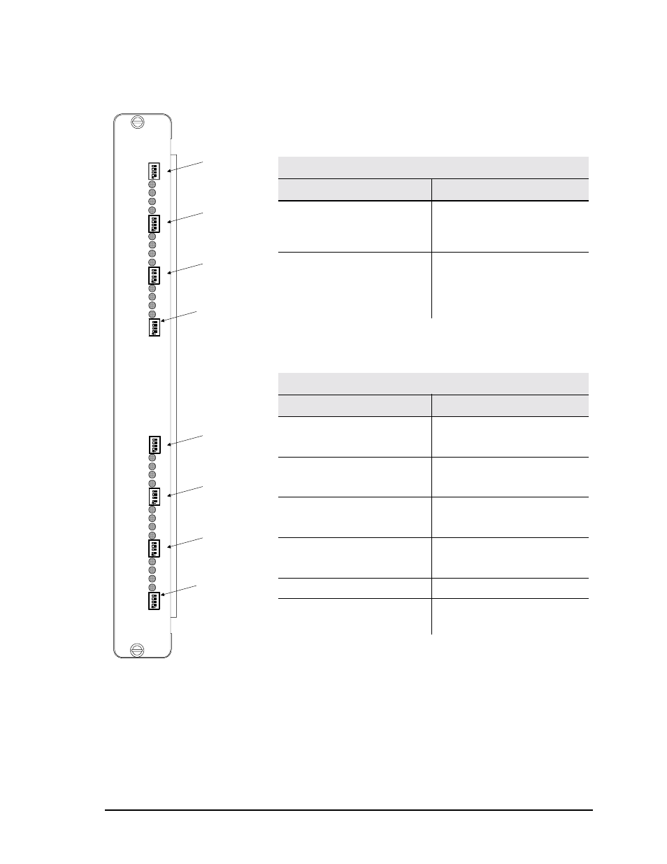 Table 9-3, Table 9-4, Brfxs/dpo back plate switches switch function | Brfxs/dpo back plate leds led state condition, Figure 9-4: brfxs/dpo back plate controls and leds | Carrier Access Access Bank II SNMP User Manual | Page 94 / 180